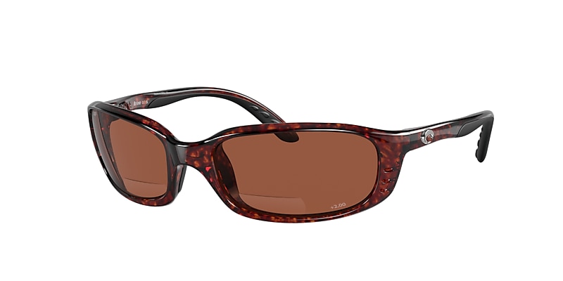Brine Readers