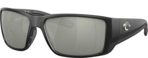 Blackfin PRO